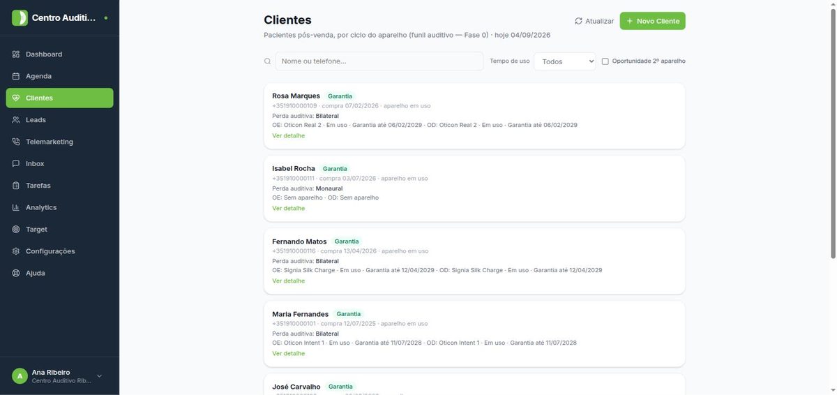 Lista de utentes com aparelho, marca, valor e fase do acompanhamento