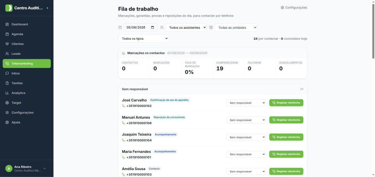 Fila de trabalho com utentes a contactar, motivo de cada chamada e botão de registar desfecho